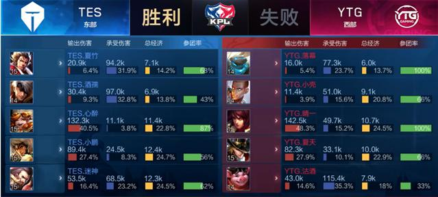 有着现实层 有着现实层