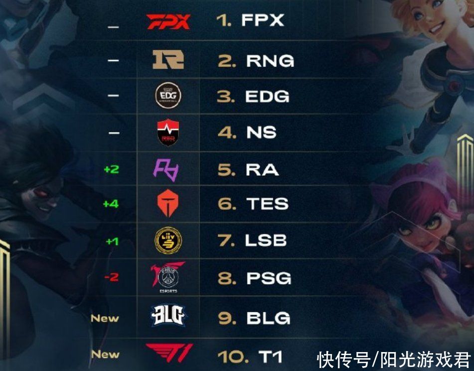 快船