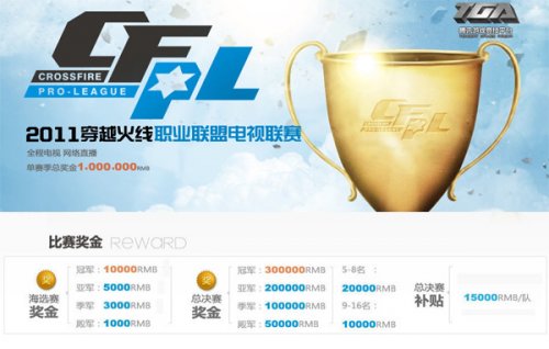 从进入加洞 从进入加洞