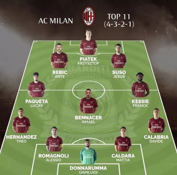 更有把握的 更有把握的