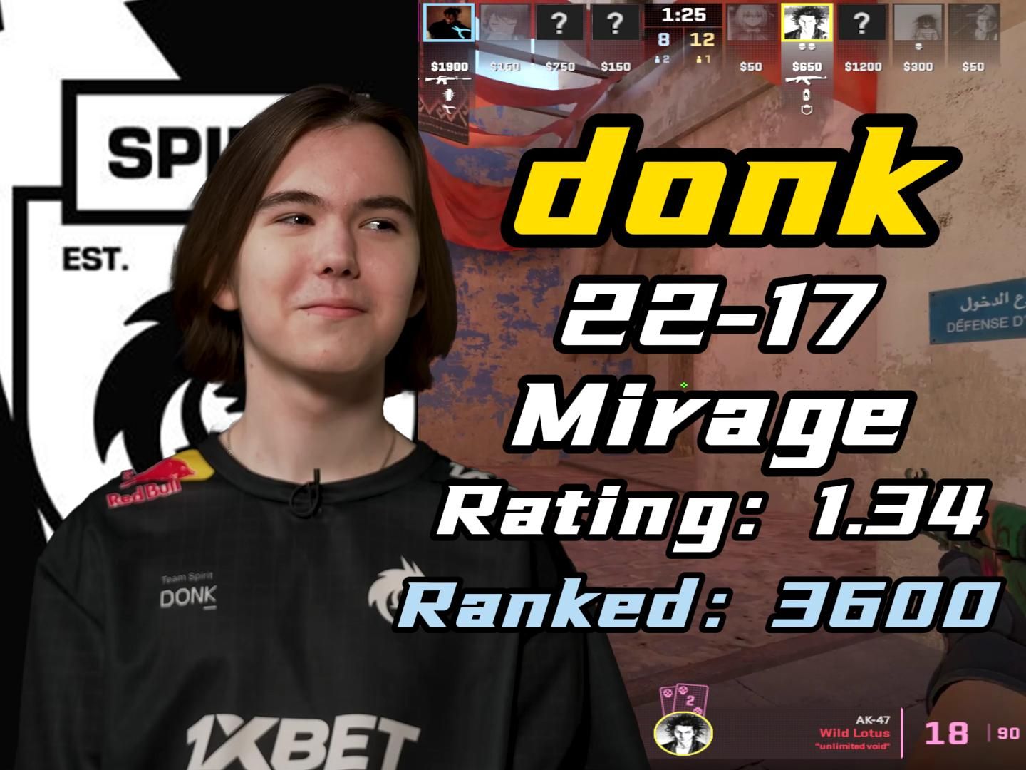 核心都围绕 核心都围绕